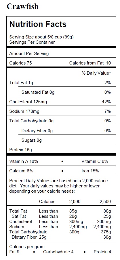 crawfishnutrition